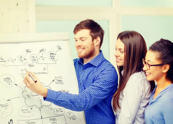 Smiling business team discussing plan in office — Stock Photo, Image
