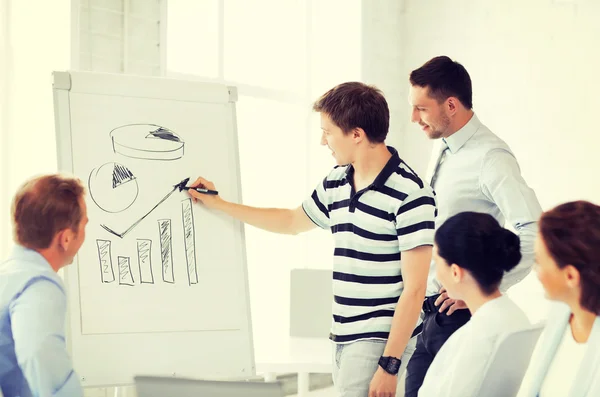 Zakelijke team dat werkt met flipchart in office — Stockfoto