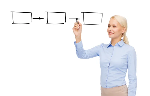 Businesswoman drawing squares in the air — Stock Photo, Image
