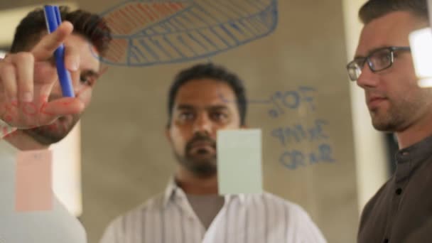 Мужчины, работающие в офисе с графиками на стеклянной доске — стоковое видео