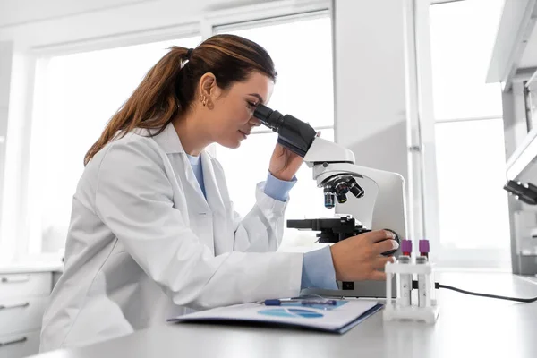 Cientista com microscópio trabalhando em laboratório — Fotografia de Stock