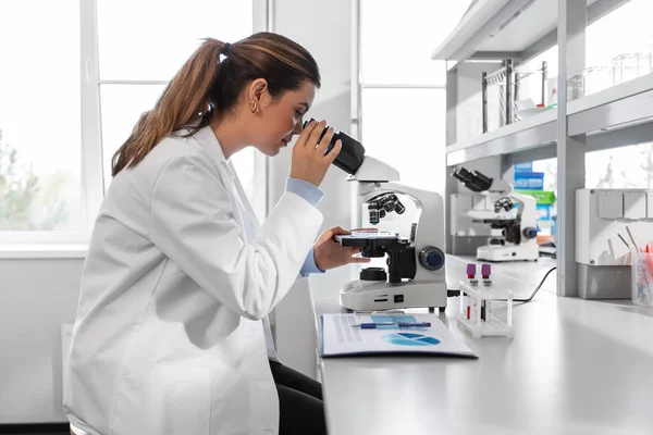 Conceito Pesquisa Científica Trabalho Pessoas Cientista Feminina Com Microscópio Trabalhando — Fotografia de Stock