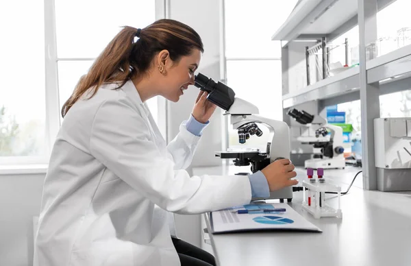 Conceito Pesquisa Científica Trabalho Pessoas Cientista Feminina Sorridente Com Microscópio — Fotografia de Stock