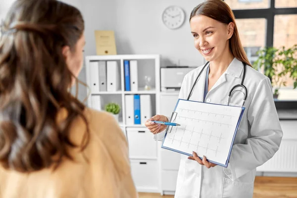 Medicine Healthcare People Concept Smiling Female Doctor Cardiologist Clipboard Showing — Stok fotoğraf