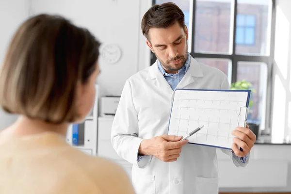 Medicine Healthcare People Concept Male Doctor Cardiologist Clipboard Showing Cardiogram — Stockfoto