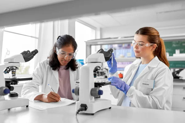Badania Naukowe Koncepcja Pracy Ludzi Międzynarodowe Kobiety Naukowcy Mikroskopami Pracujące — Zdjęcie stockowe