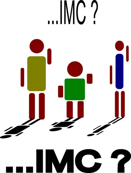 Body mass index