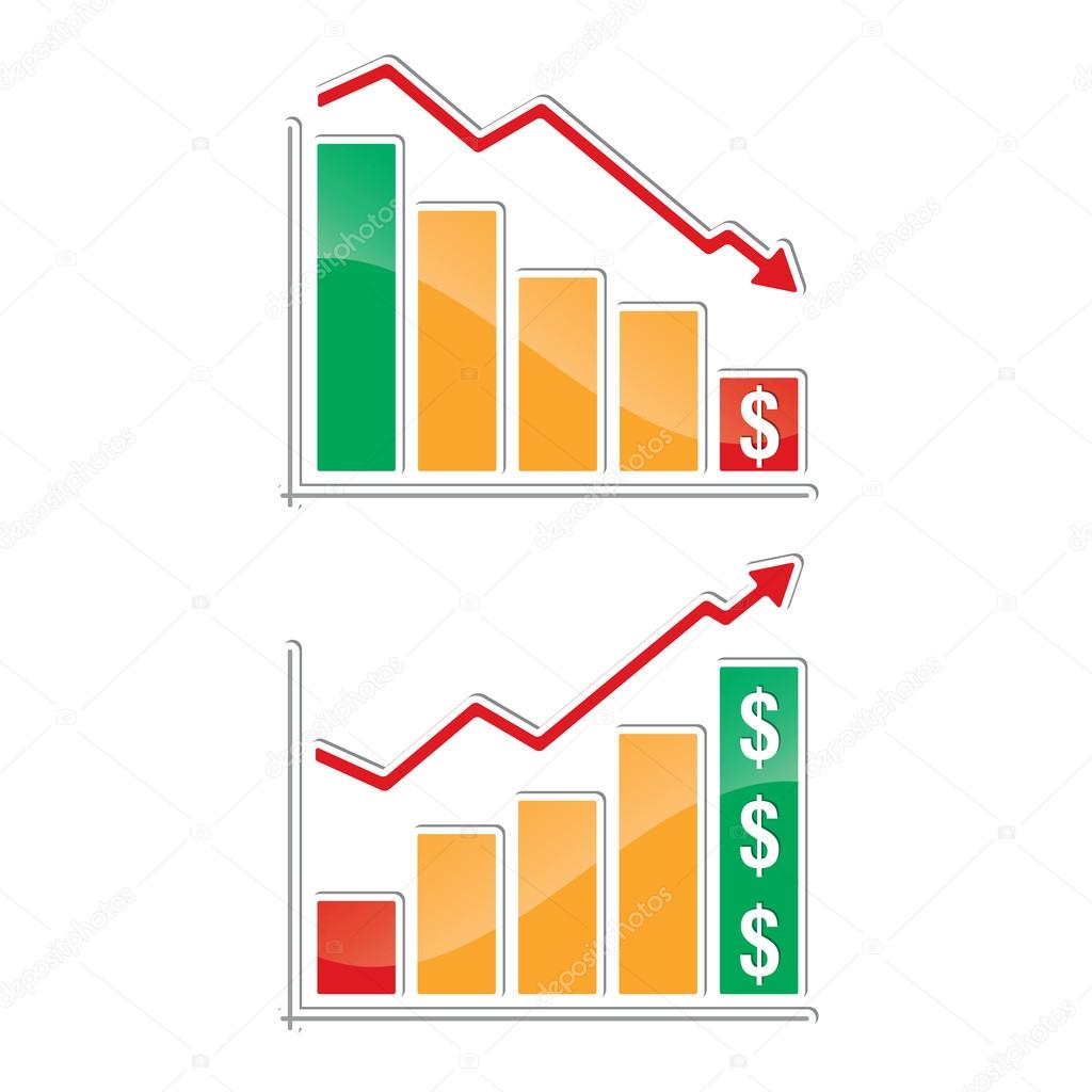 Profit & Loss Charts