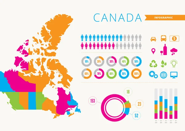 Canada Infographic — Stock Vector