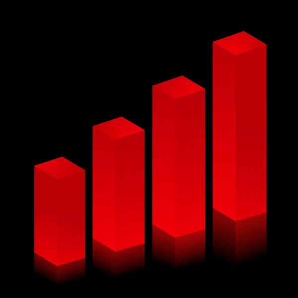 Rode histogram op zwarte achtergrond — Stockvector