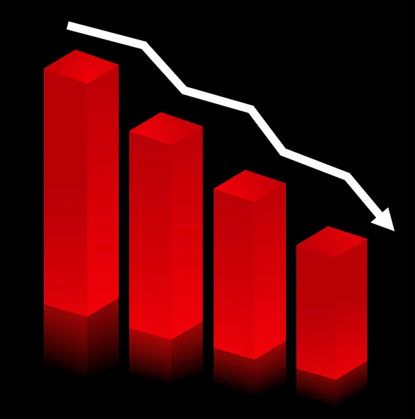 Crisis histogram — Stock Vector