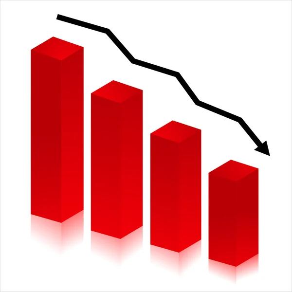 Crisis histogram — Stockvector