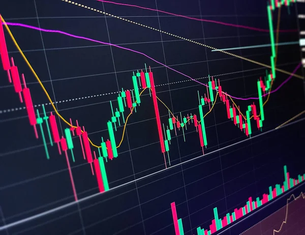 Gráfico Negociação Bitcoin Durante Negociação — Fotografia de Stock