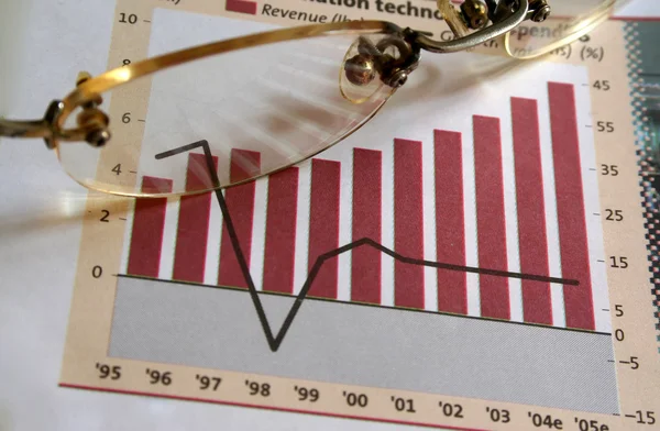 Growth Chart Study — Stock Photo, Image