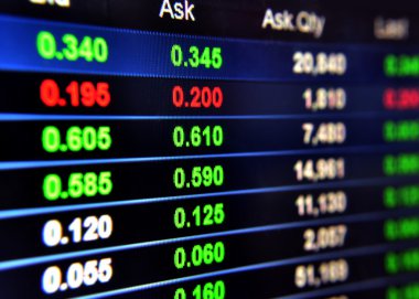 lcd ekran üzerinde hisse senedi fiyat bilgileri