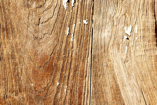 木制面板，老和风化 — 图库照片