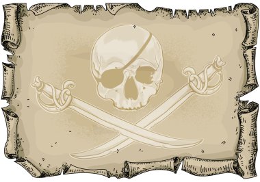 papel com crânio e sabres