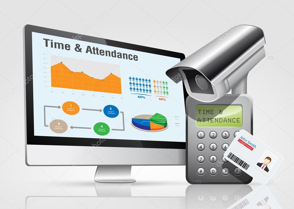Access - time & attendance