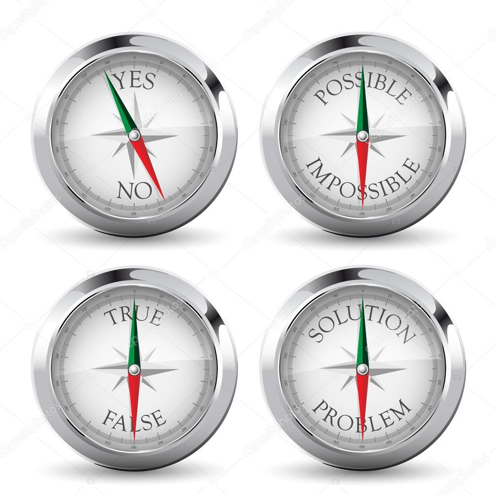 Compass - solutions concept illustration