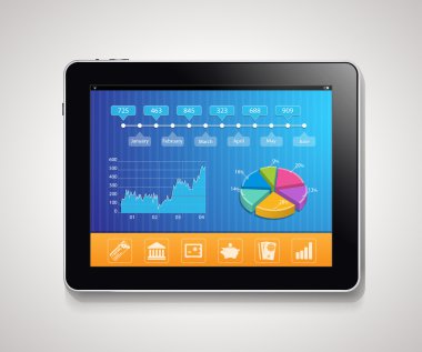 Tablet - rapor