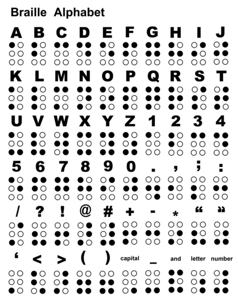 Alfabeto Braille — Vettoriale Stock