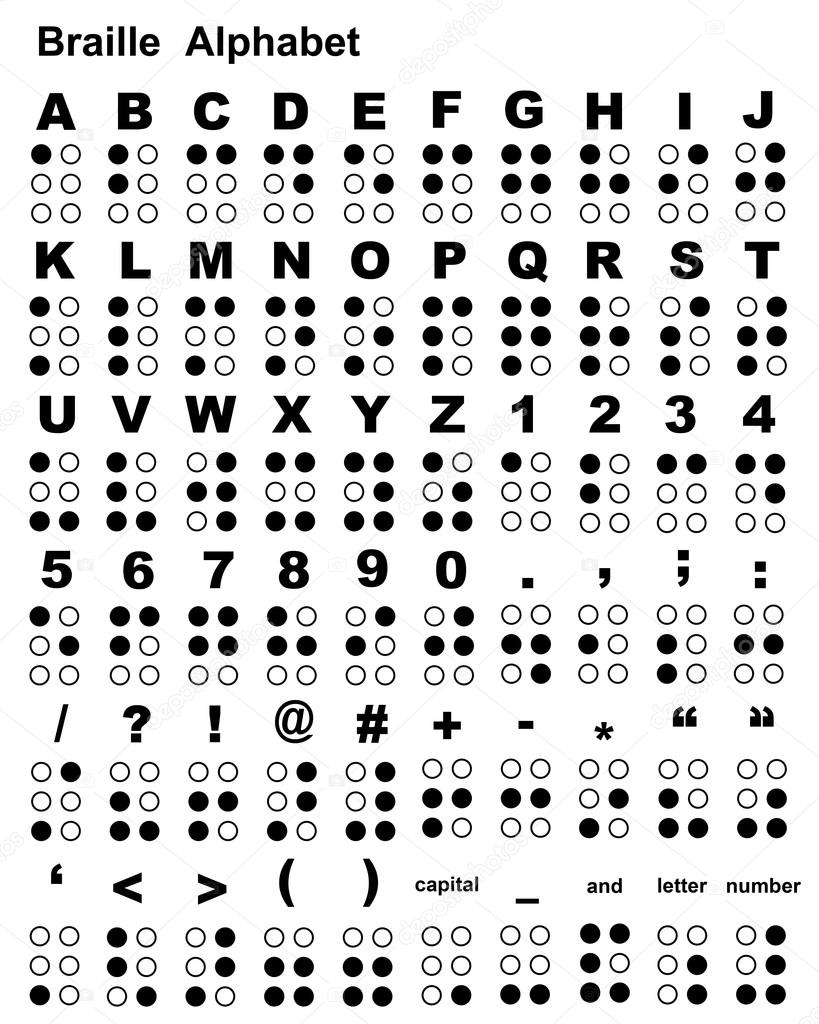 Braille Alphabet Stock Vector Image By C Dece11 22293821