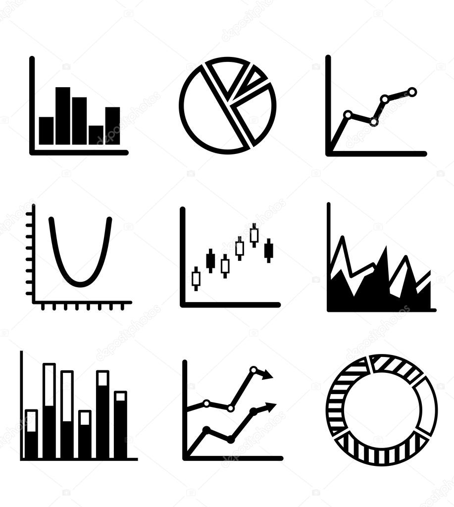 Business statistical charts and graphs