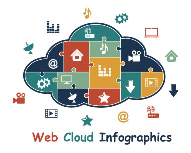 medya infographics Web bulut