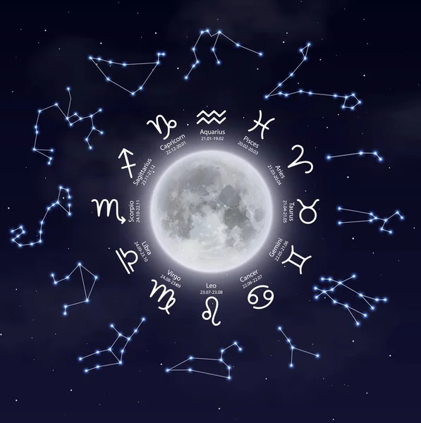 Dierenriemhoroscooptekens Sterrenbeelden Maan Vector Astrologie Symbolen Ram Stier Tweelingen Kanker — Stockvector
