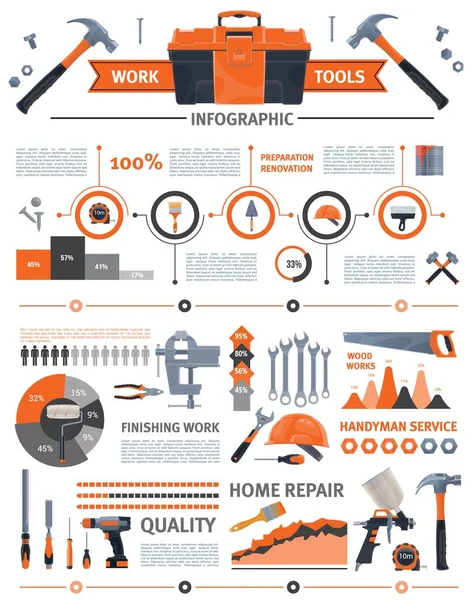 Diy Stavební Nástroje Infographics Zařízení Pro Opravy Domů Údržbářské Služby — Stockový vektor