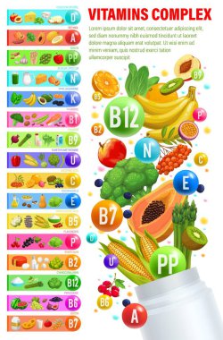 Mineraller ve vitamin kaynağıyla plastik şişedeki multivitamin kompleksi, vektör gıda renkleri. A, C, E ve B vitaminlerinin sağlıklı besin kaynaklı mineralleri ile beslenme ve diyet desteği