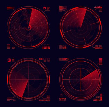 HUD askeri radar ya da hedef tespiti, ui ya da gui tasarımının sonar görüntüsü. Gelecekçi navigasyon sistemi vektörü, kırmızı neon radar şebekeleri, görüş çemberi, siyah arkaplan üzerindeki sinyal sinyalleri ile birlikte ekranın başına geç