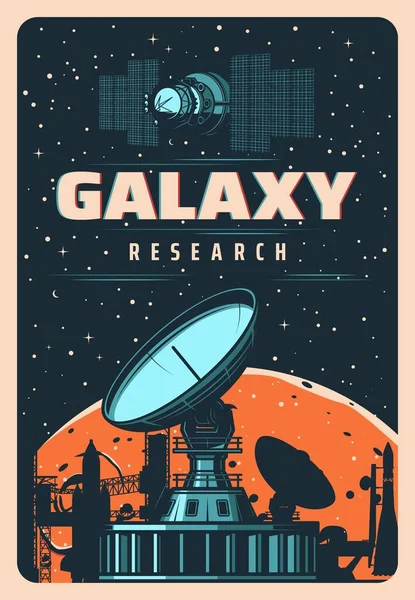 Αστροφυσικό Εργαστήριο Και Διαστημικός Δορυφόρος Αφίσα Διάνυσμα Έρευνας Galaxy Πιάτο — Διανυσματικό Αρχείο