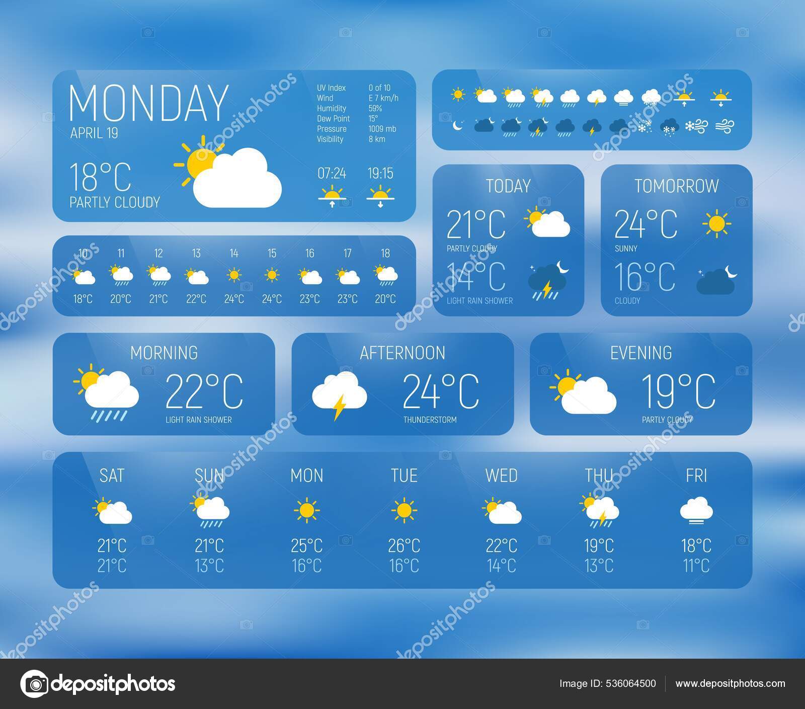 Pronostico Extendido Buenos Aires Meteorológico Nacional