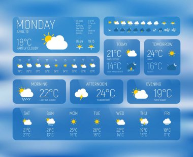 Hava tahmini ve meteoroloji uygulaması tablolarla ve çizelgelerle arayüzü. Cep telefonu ekranı için hava tahmini vektör gereci, sıcaklık, kar, güneş ve yağmur simgeleriyle UI uygulama şablonu