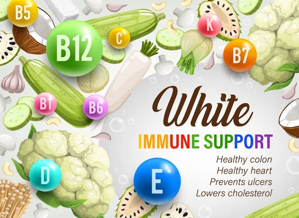 Biały Dzień Kolorowy Tęczowa Dieta Organiczne Odżywianie Multiwitaminy Programu Odżywiania — Wektor stockowy