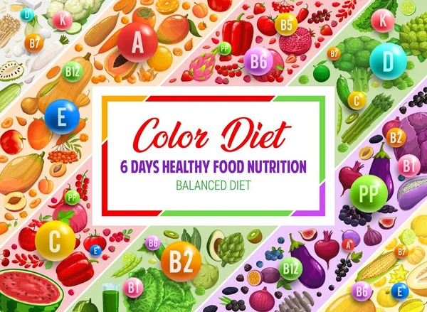 Zdravá Výživa Potravin Barevný Rainbow Dieta Banner Vitamíny Minerály Rainbow — Stockový vektor