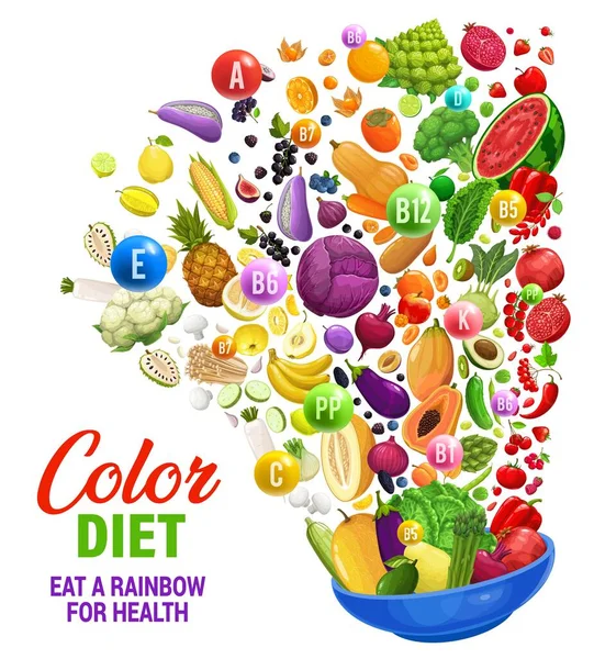 搭配水果 蔬菜和维生素的彩虹色饮食营养板 饮食系统 健康营养方案病媒海报 大盘子或大碗成熟颜色蔬菜和浆果 — 图库矢量图片