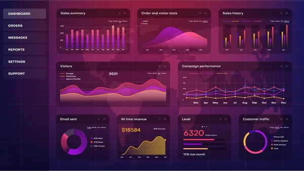 Infografisch Digitaal Dashboard Met Vectorgrafieken Grafieken Wereldkaart Informatie Data Analyse — Stockvector