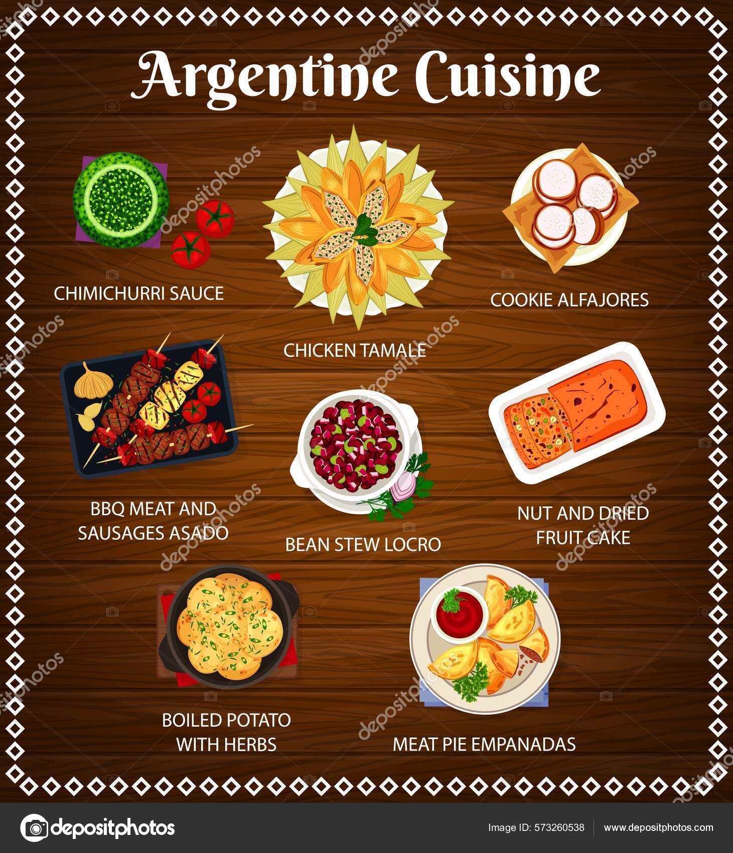 Argentina Food Argentinian Bbq Argentine Empanadas Chimichurri