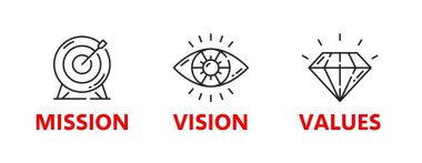 Görev, vizyon, değer simgeleri, iş konsepti kurumsal hedefler, vektör çizgisi sembolü. Şirket görevi, vizyonu ve değerleri stratejisi elmas, göz ve hedef doğrusal işaretler