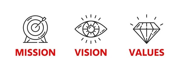 Mission Vision Werte Symbole Geschäftskonzept Der Unternehmensziele Vektorzeilensymbol Unternehmensstrategie Der — Stockvektor