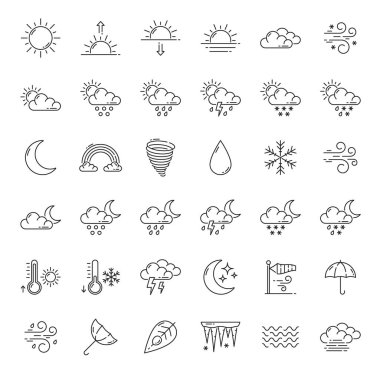 Weather forecast outline icons. Meteorology, temperature, climate, UV pictograms, meteorology precipitation line symbols or meteo forecast outline vector icons. Sunny, rainy and windy weather signs