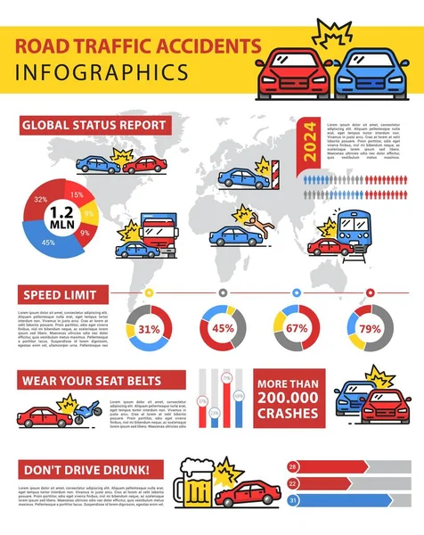 Infografiken Verkehrsunfällen Vektorstatistiken Autounfällen Verkehrsunfälle Und Fahrsicherheitsbericht Über Verletzungen Trunkenheit — Stockvektor