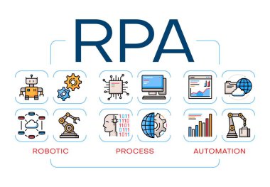 RPA robot işlem otomasyonu ve robot yapay zeka teknolojisi, vektör endüstrisi renk çizgisi simgeleri. Dijital robotik sürecin RPA bilgi grafikleri ve robotlar iş yönetimi, iş makineleri ve hiperotomasyon