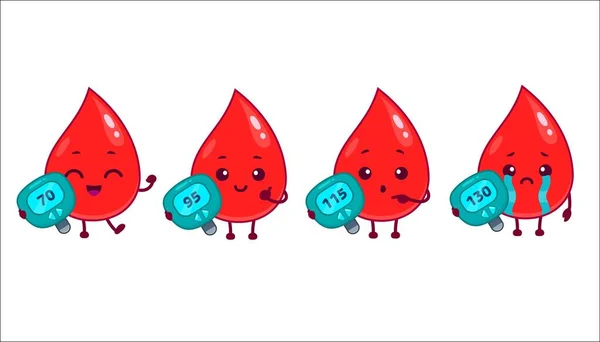 Personagens Diabetes Gotas Sangue Desenhos Animados Com Glicosímetro Medidor Nível —  Vetores de Stock