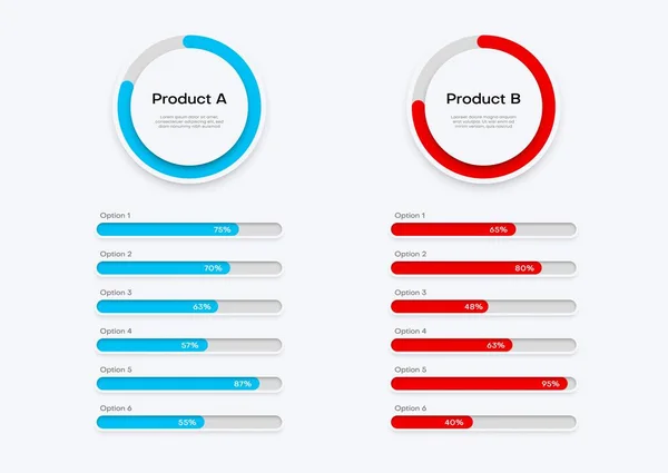 Comparison Table Product Compare Bar Chart Infographics Options Review Analysis — Stock Vector