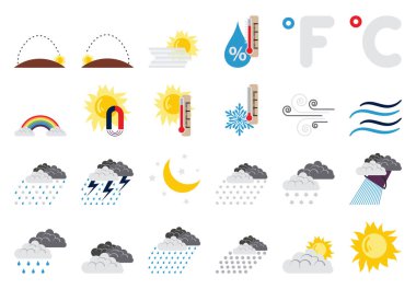 Hava Simgesi Ayarlandı. Düz Tasarım. Tamamen düzenlenebilir vektör çizimi. Metin genişletildi.