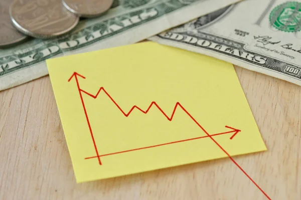 Grafikák Csökkenő Sorral Papíron Dollárérmékkel Bankjegyekkel Elveszett Pénz Értékének Fogalma — Stock Fotó