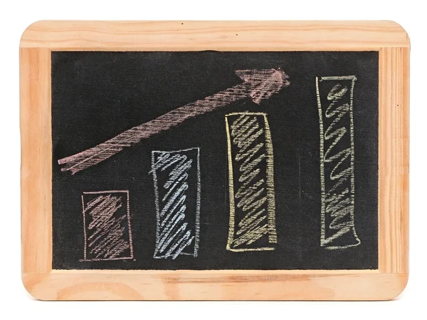 Business diagram på en liten svart tavla — Stockfoto